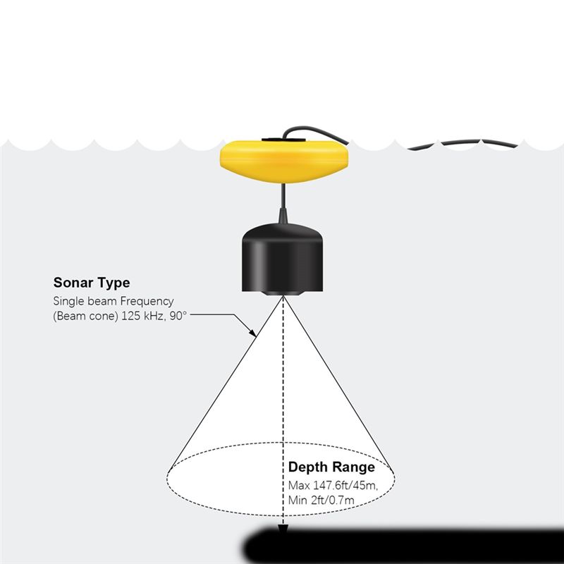 New Portable Fish Finder, Ice  - Fish Finder Transducer recension och pris