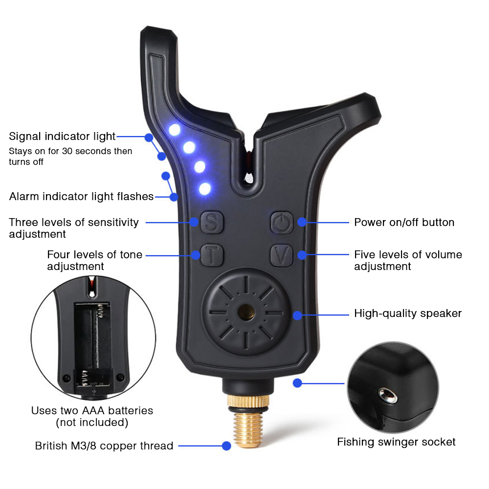 Coonor Electronic Fishing Bite - Bite Indicator recension och pris