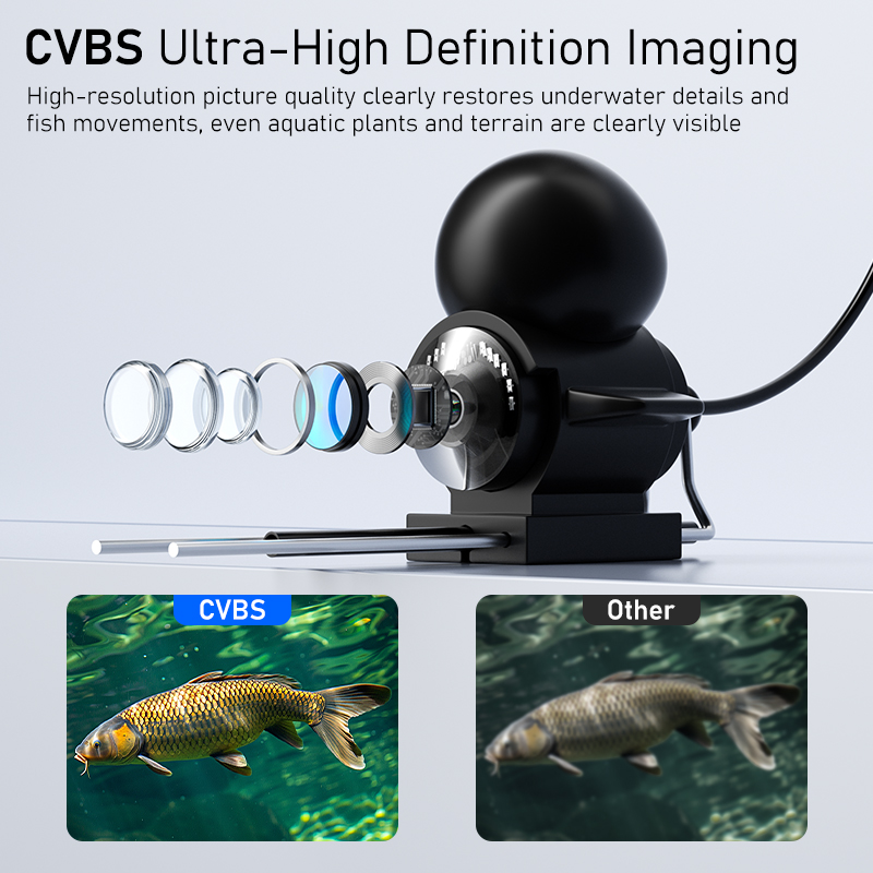 4.3'' LCD Portable Fish Finder - Fishing Camera recension och pris
