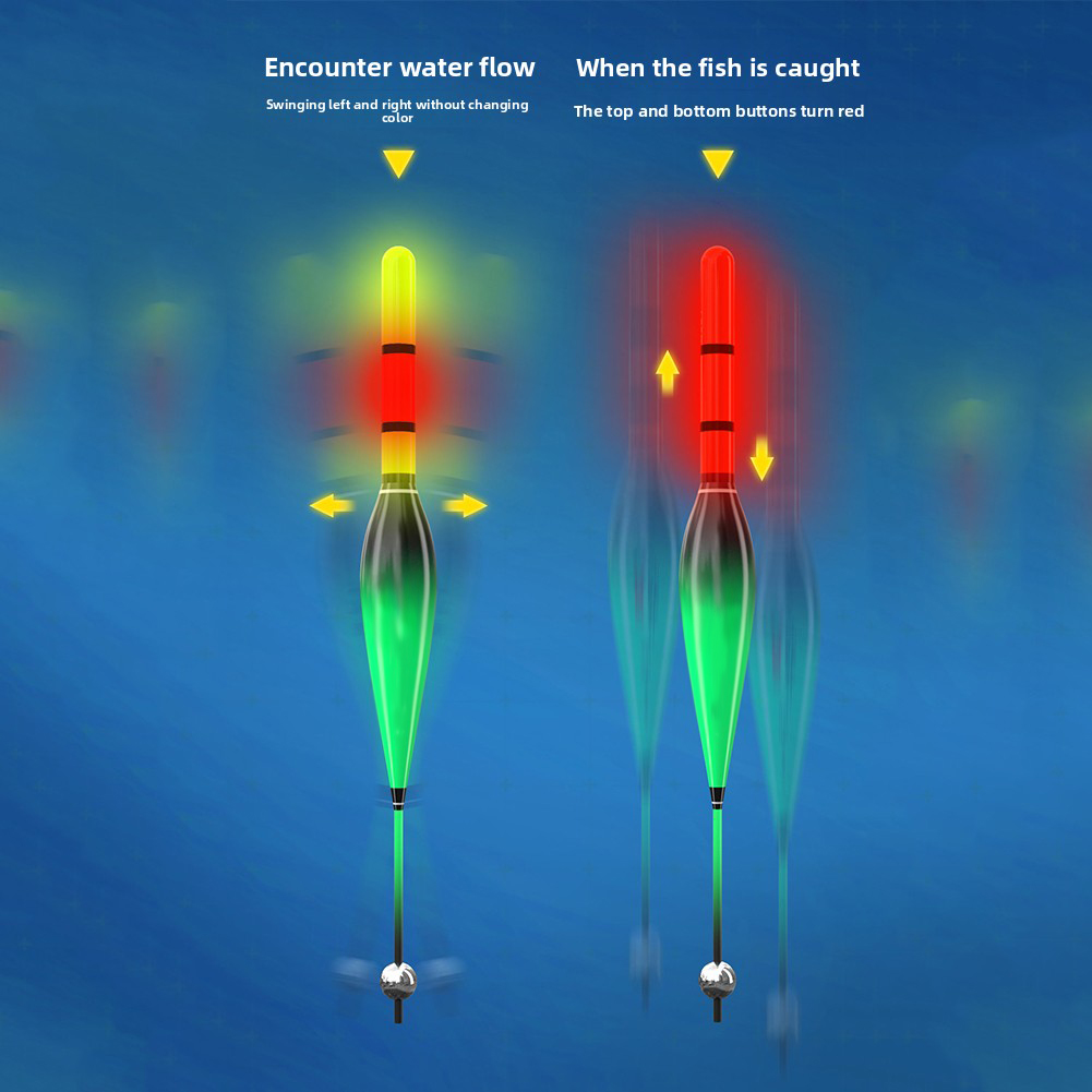 Automatic Bobber Fishing Line  - Bite Indicator recension och pris