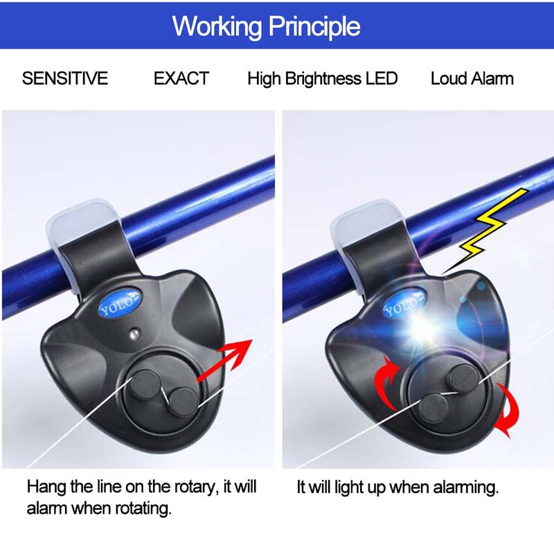 Fishing Rod Bite Alarm LED Ind - Bite Indicator recension och pris