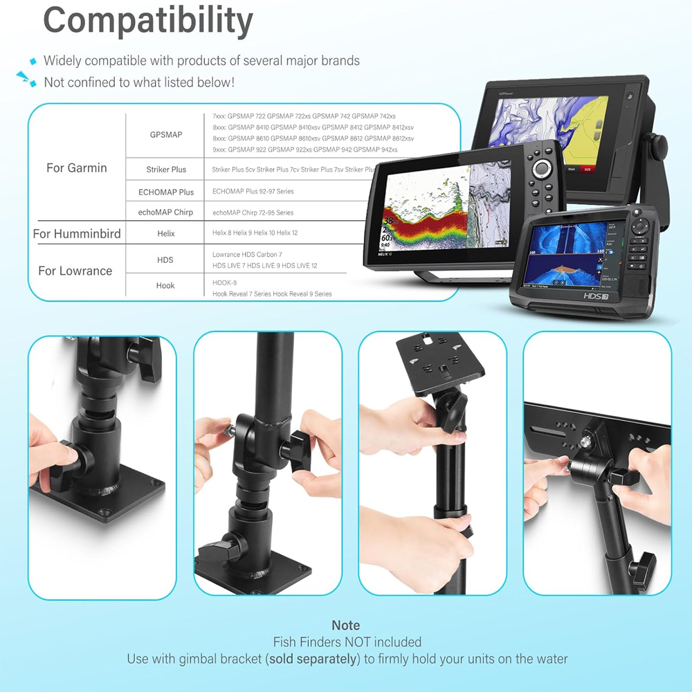 Universal Fish Finder& Chartpl - Fish Finder Mount recension och pris