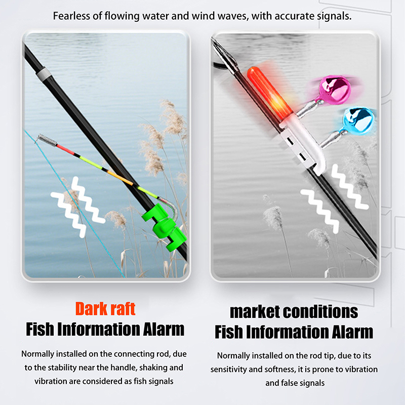Night Fishing Removable Waterp - Bite Indicator recension och pris